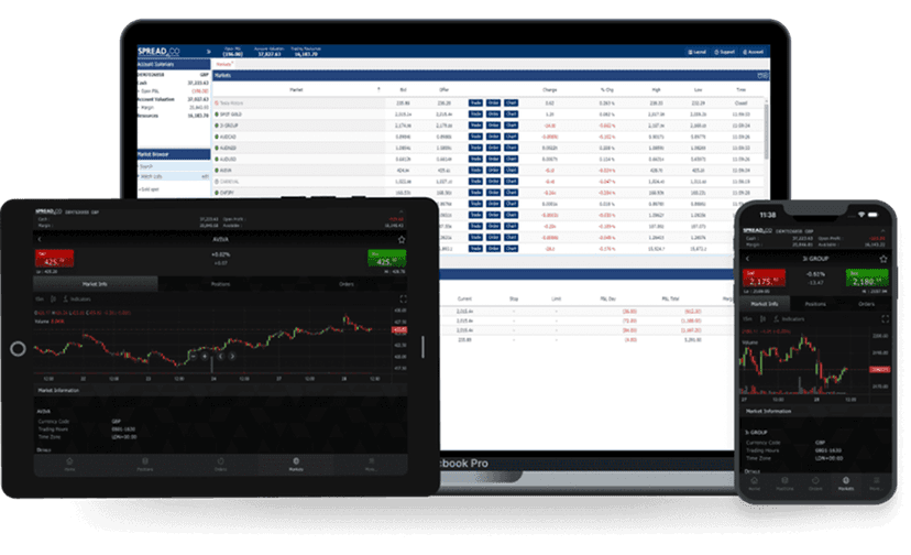 MetaTrader 5