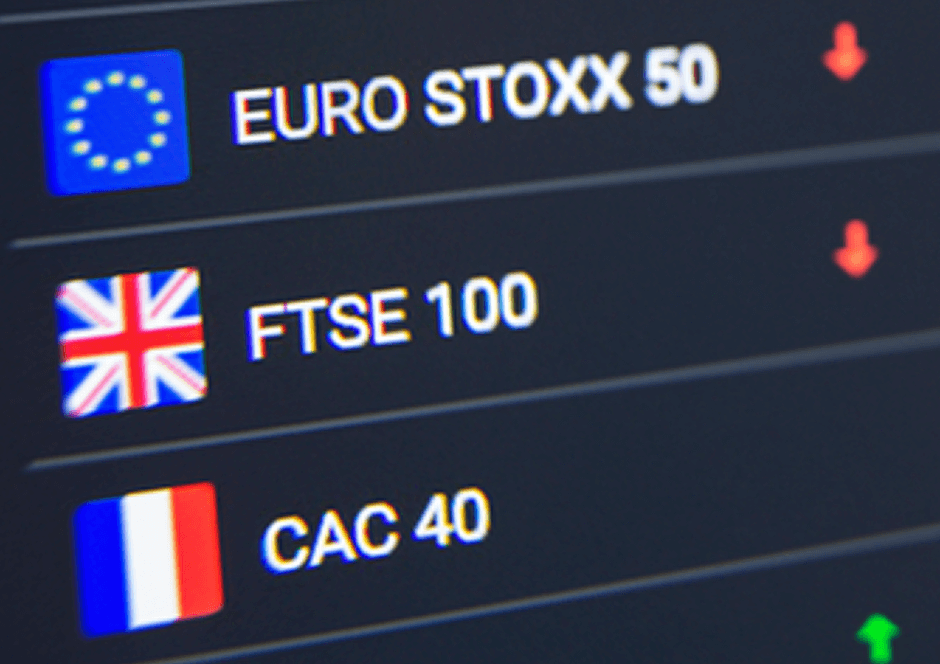 What is indices trading