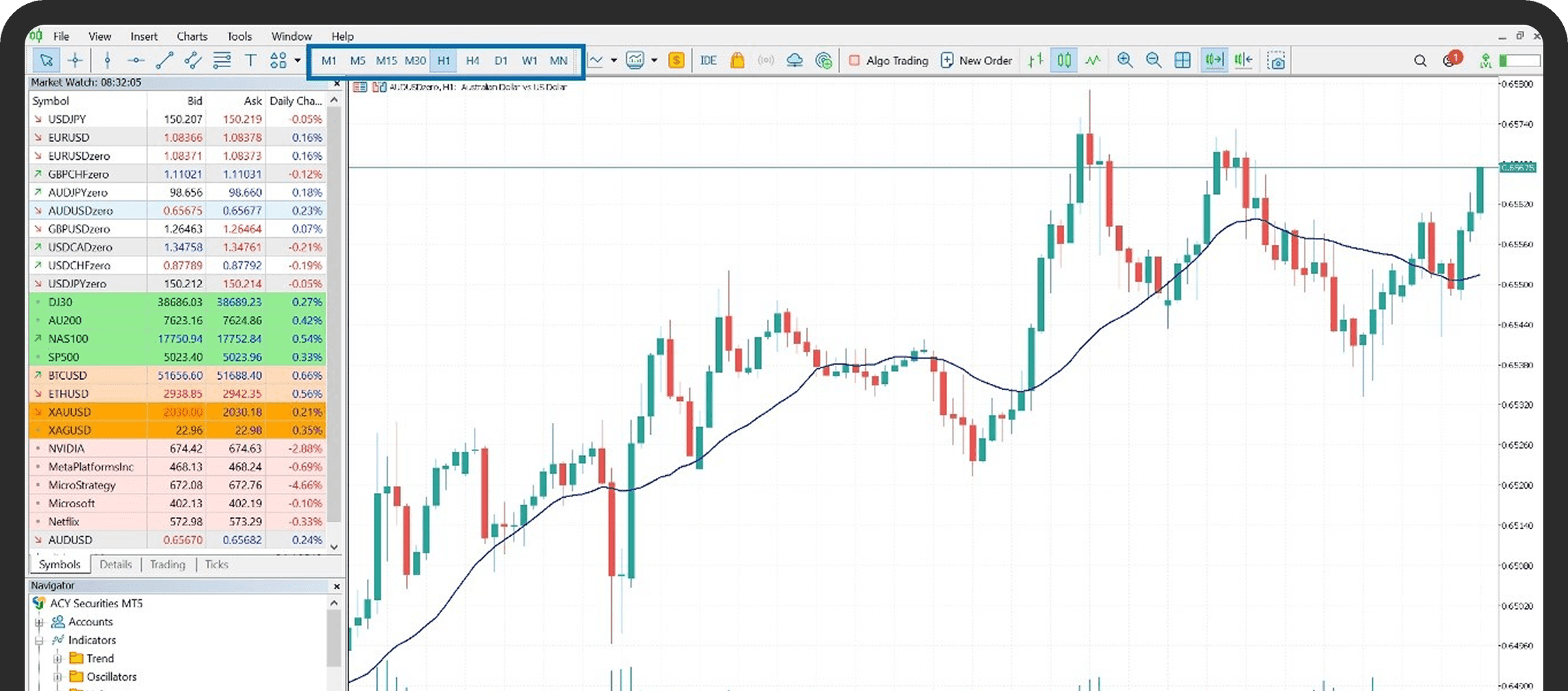 WebTrader Mockup