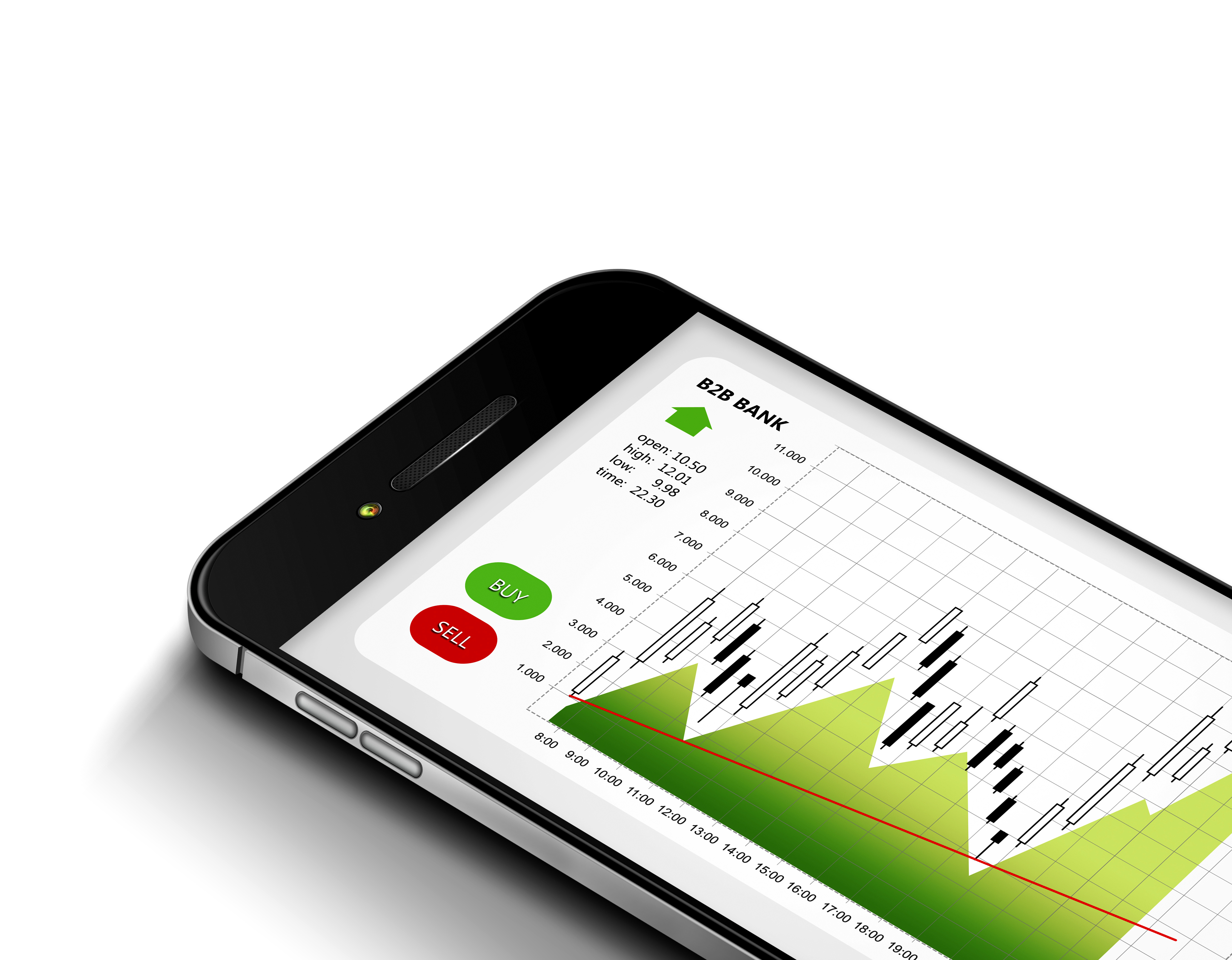 Interactive brokers forex carry trade