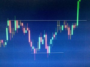 What You Need to Know about Market Gaps and Slippage