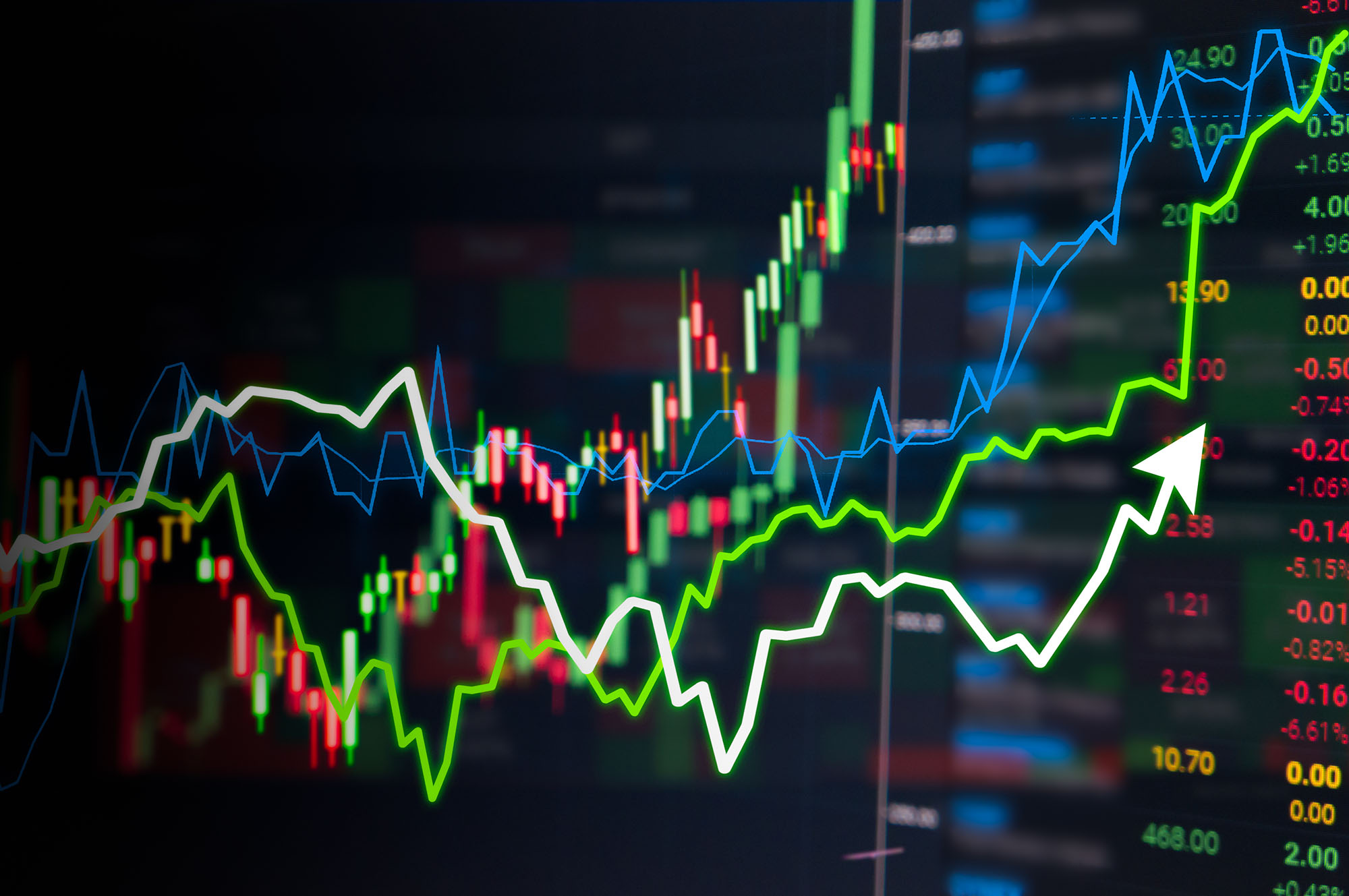 Which indices drive forex