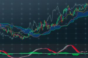 How to Effectively Use Currency Correlation in Forex Trading