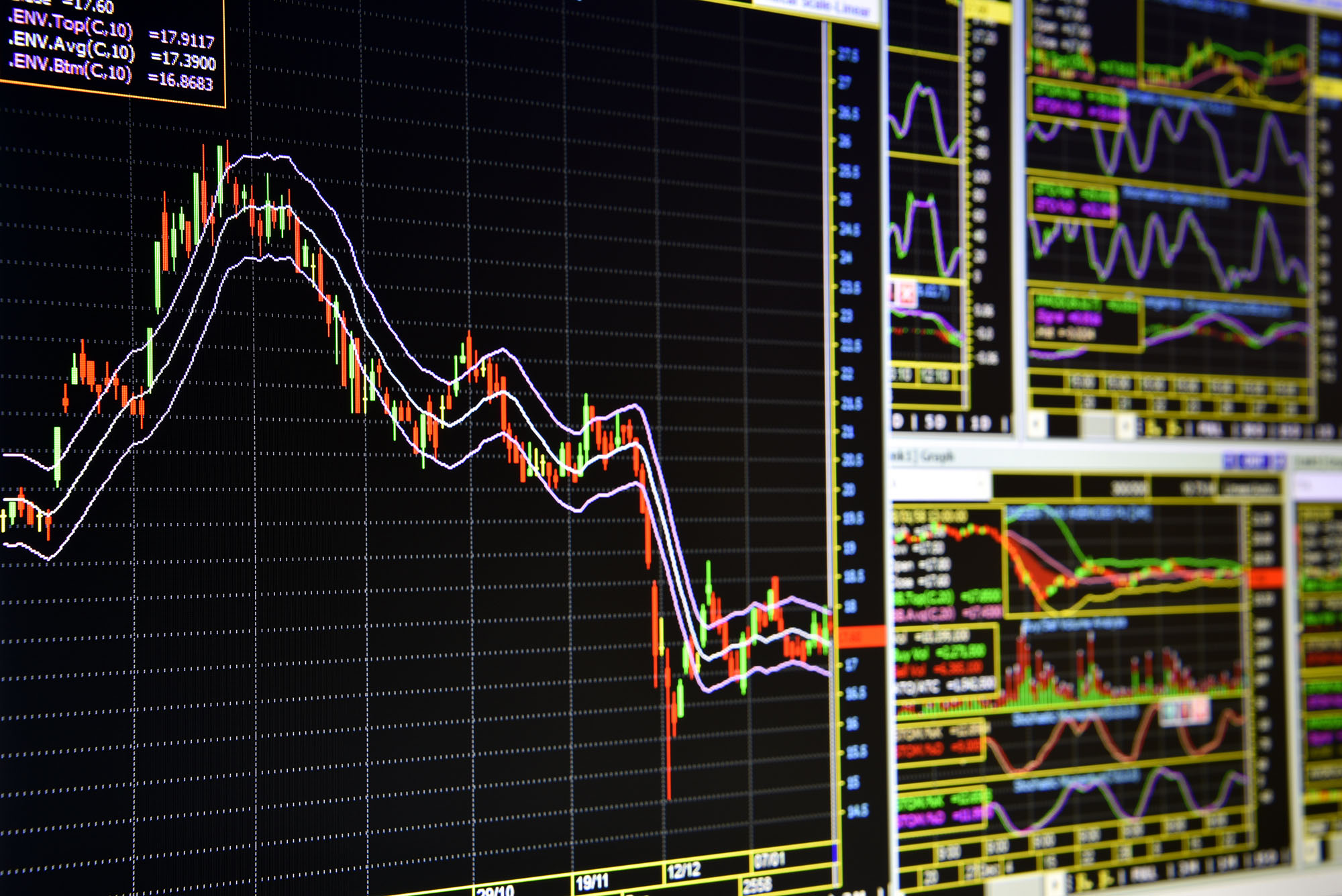 Forex portfolio diversification